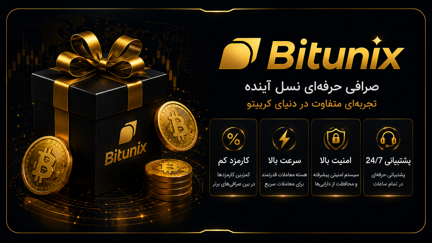 Bitunix