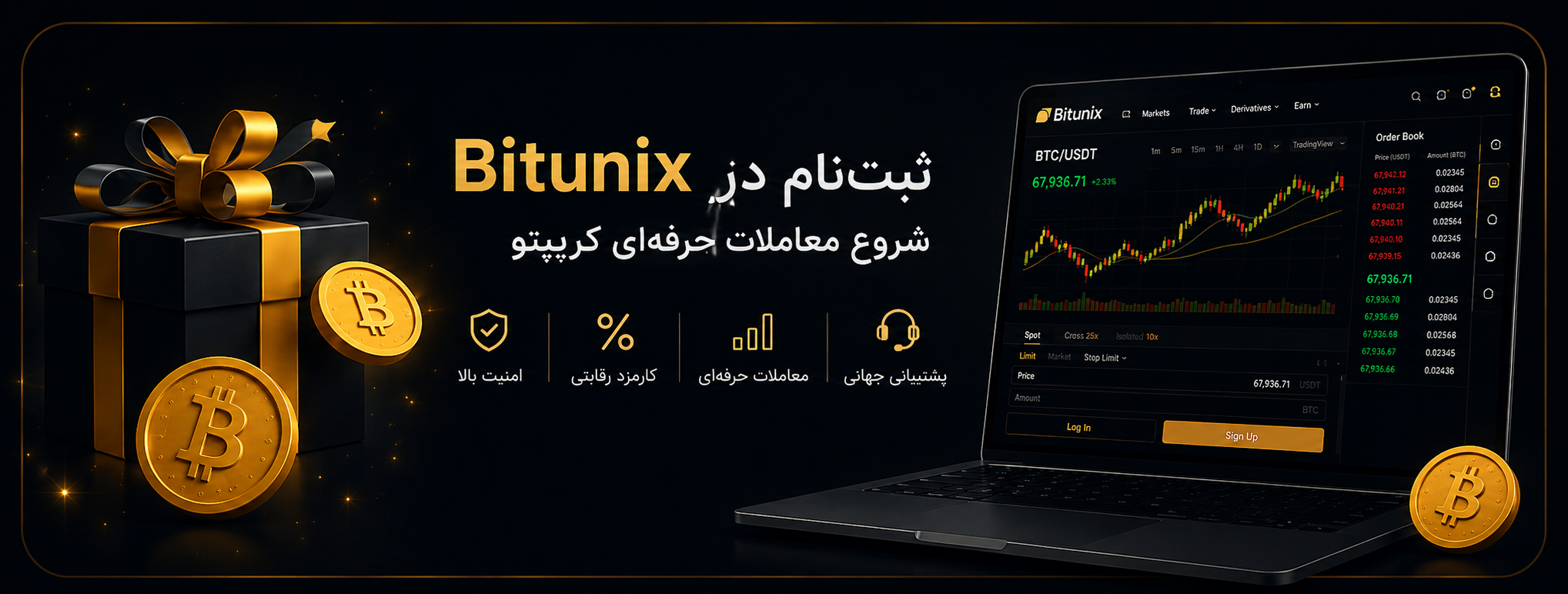 Bitunix